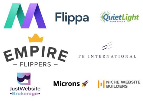 where to buy websites that are similar to your